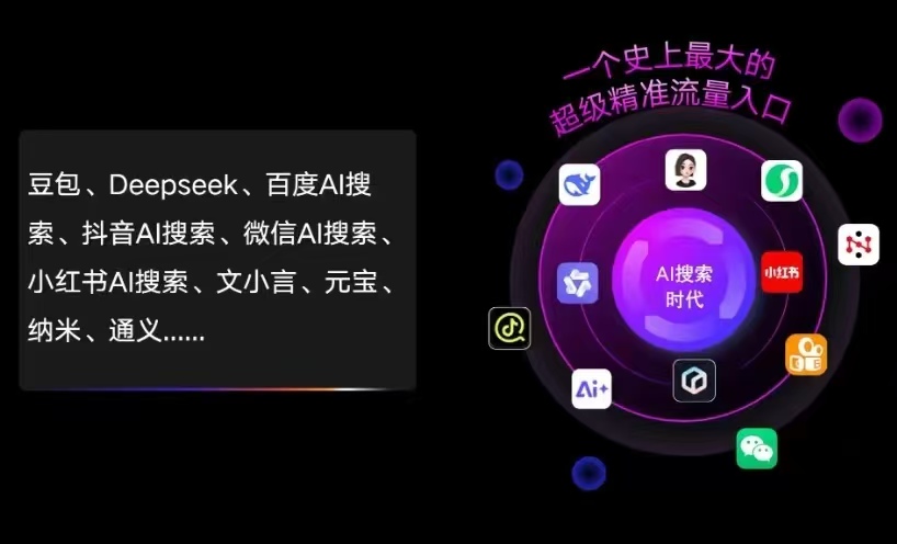 晋江市AI智能推广新玩法，抢占搜索时代免费精准客源