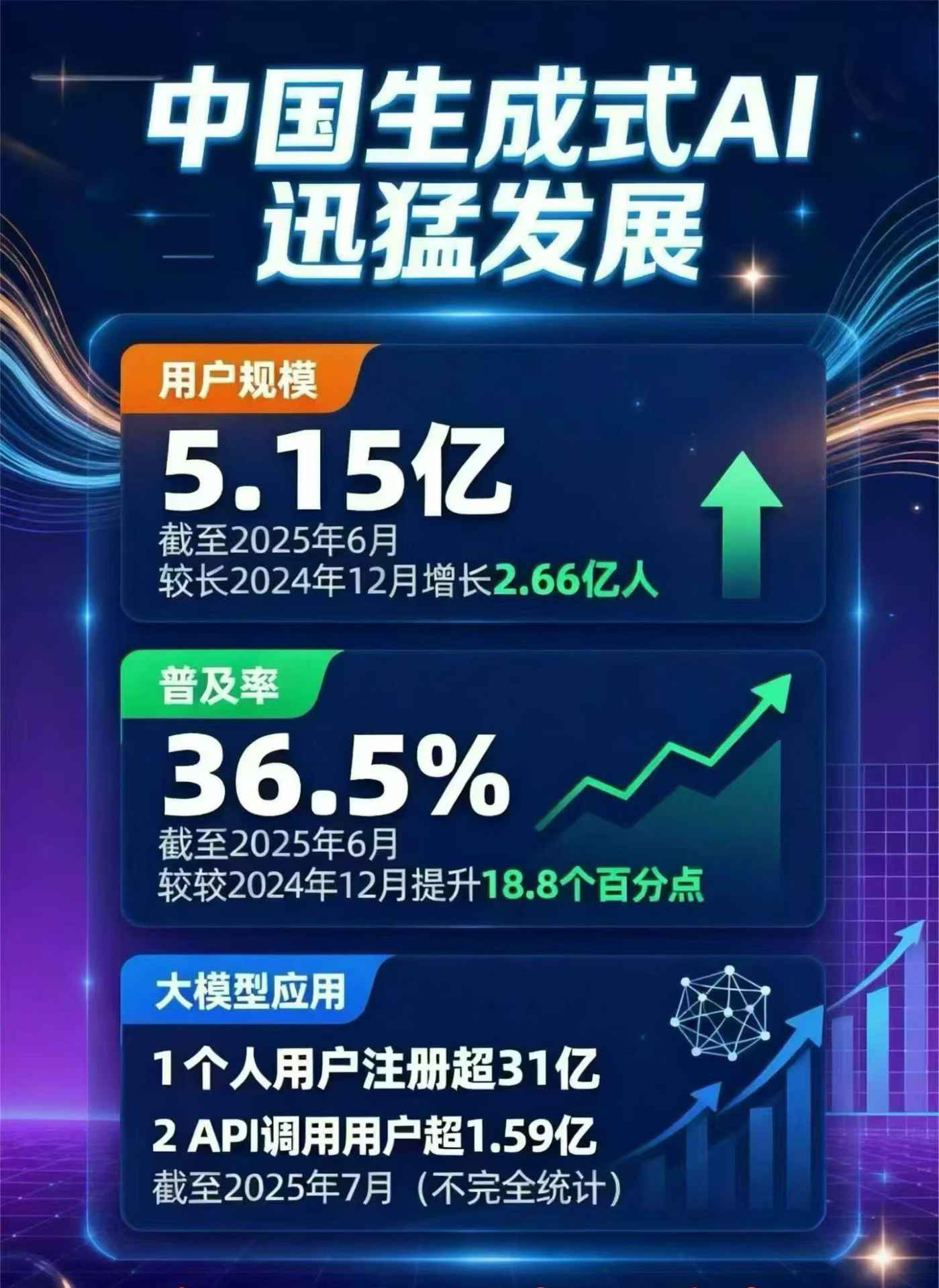晋江市豆包GEO优化是什么？内容创作核心逻辑解析