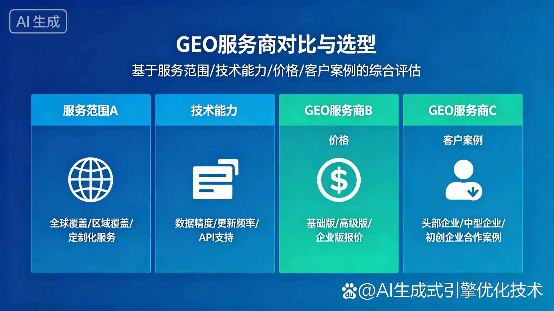 晋江市GEO优化服务商该如何选择？聊聊生成式引擎优化行业现状